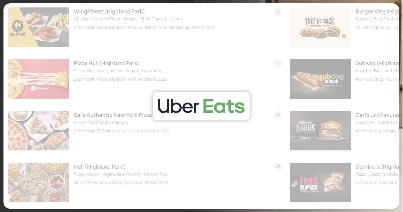 Overview-of-Uber-Eats-in-New-Zealand